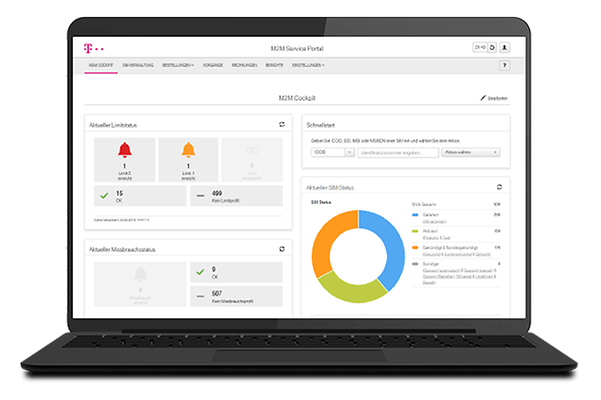 En bärbar datorskärm som visar M2M Cockpit i M2M Service Portal