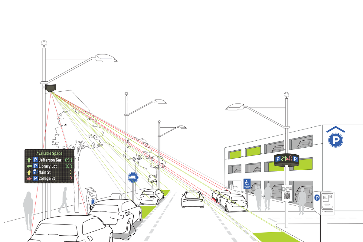 Abstract graphic of a street with lampposts, multi-storey car park and parked cars with bundled lines.