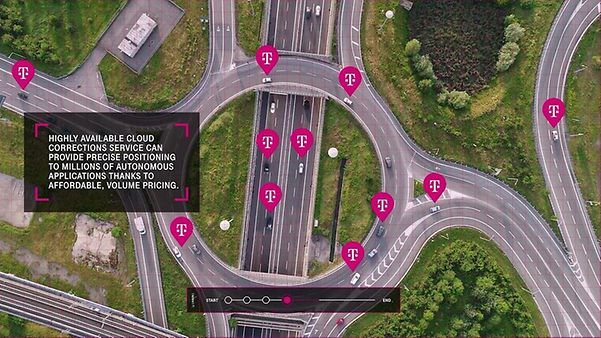 Vorschaubild zum Video Precise Positioning
